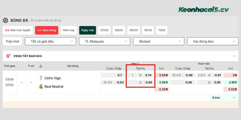 Chi tiết cách hoạt động của kèo Tài xỉu trong cá cược bóng đá Chi tiết cách hoạt động của kèo Tài xỉu trong cá cược bóng đá