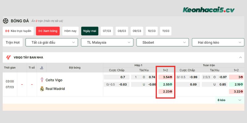 Cách xem tỷ lệ kèo 1X2 cực đơn giản và dễ hiểu Cách xem tỷ lệ kèo 1X2 cực đơn giản và dễ hiểu